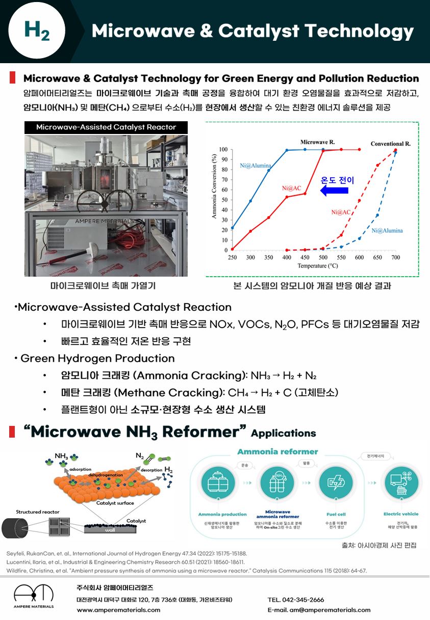 AM-MWCR-003K.JPG